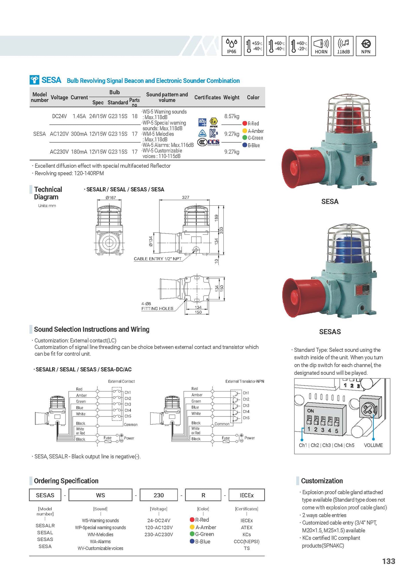 Explosion Proof signalings compliant with lECEx, ATEX, NEPSI, KGS, KOSHA standards