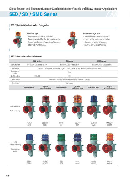 Heavy Duty Signalings Weatherproof Signal Beacons Electronic Sounder for Vessels and Heavy Industry Applications SED/SD/SMD Series