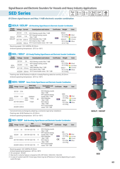 Heavy Duty Signalings Weatherproof Signal Beacons Electronic Sounder for Vessels and Heavy Industry Applications SED/SD/SMD Series