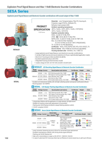 Explosion Proof signalings compliant with lECEx, ATEX, NEPSI, KGS, KOSHA standards