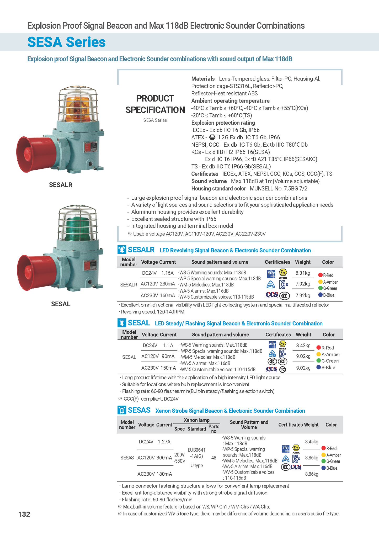 Explosion Proof Beacon Sounders LED Revolving SESA Series Flashing Warning Strobe 118dB Electronic Sounder